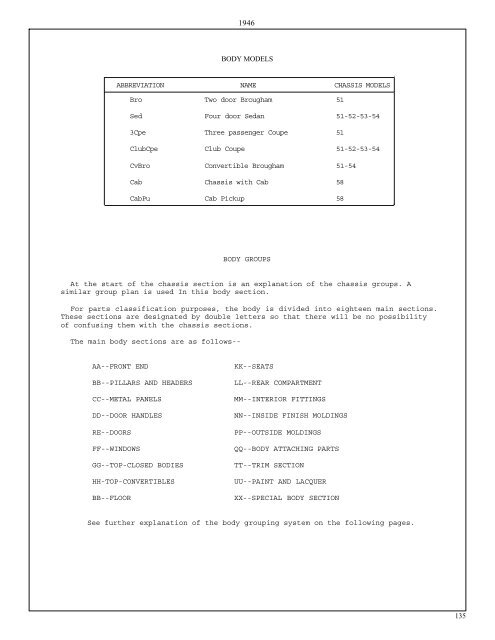 1946 Hudson Group Parts Book