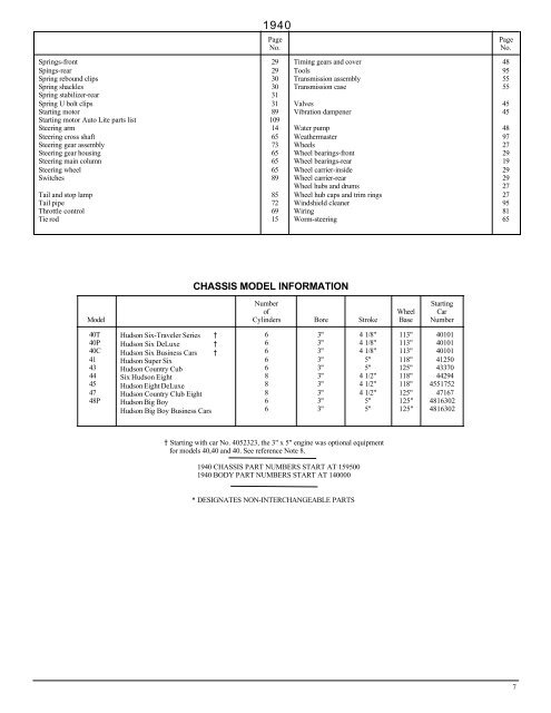 1940 Hudson Group Parts Book Six and Eight