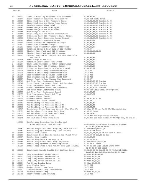 1927 - 1950 Hudson Interchange Manual - Hudson-Essex ...