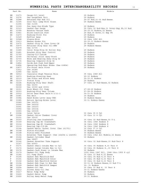 1927 - 1950 Hudson Interchange Manual - Hudson-Essex ...