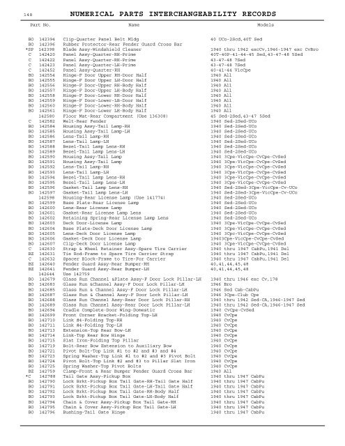 1927 - 1950 Hudson Interchange Manual - Hudson-Essex ...