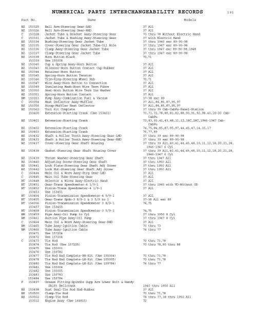 1927 - 1950 Hudson Interchange Manual - Hudson-Essex ...