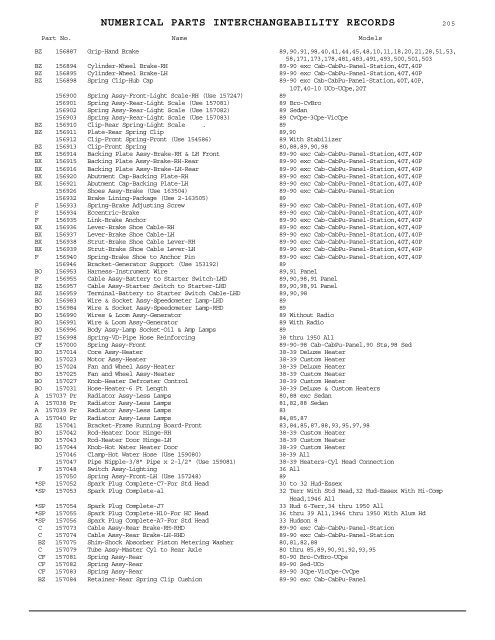 1927 - 1950 Hudson Interchange Manual - Hudson-Essex ...