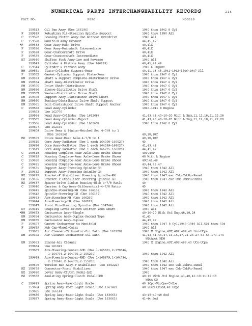 1927 - 1950 Hudson Interchange Manual - Hudson-Essex ...