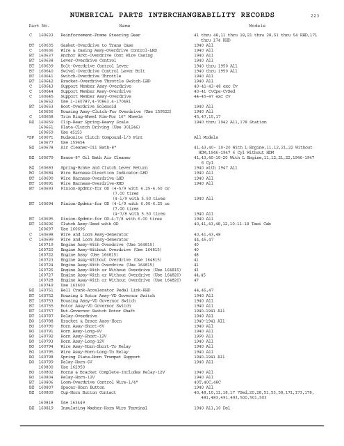 1927 - 1950 Hudson Interchange Manual - Hudson-Essex ...