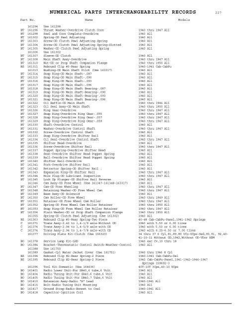 1927 - 1950 Hudson Interchange Manual - Hudson-Essex ...