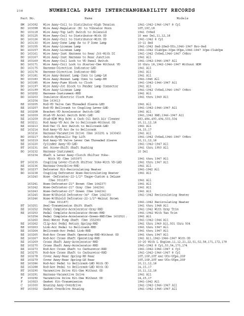 1927 - 1950 Hudson Interchange Manual - Hudson-Essex ...