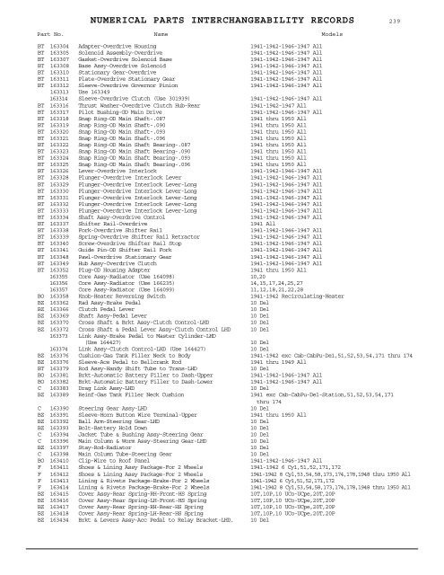 1927 - 1950 Hudson Interchange Manual - Hudson-Essex ...