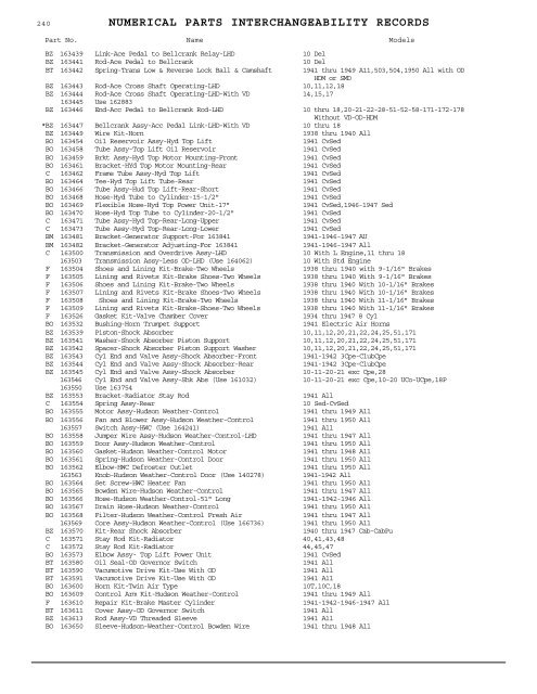 1927 - 1950 Hudson Interchange Manual - Hudson-Essex ...