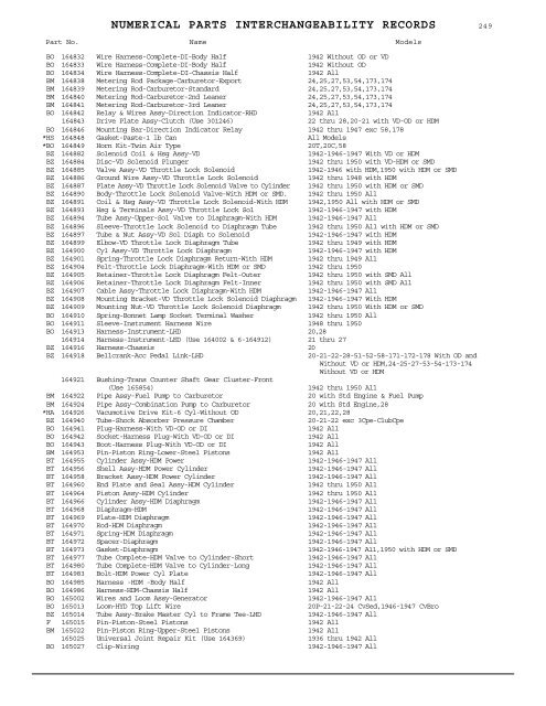 1927 - 1950 Hudson Interchange Manual - Hudson-Essex ...