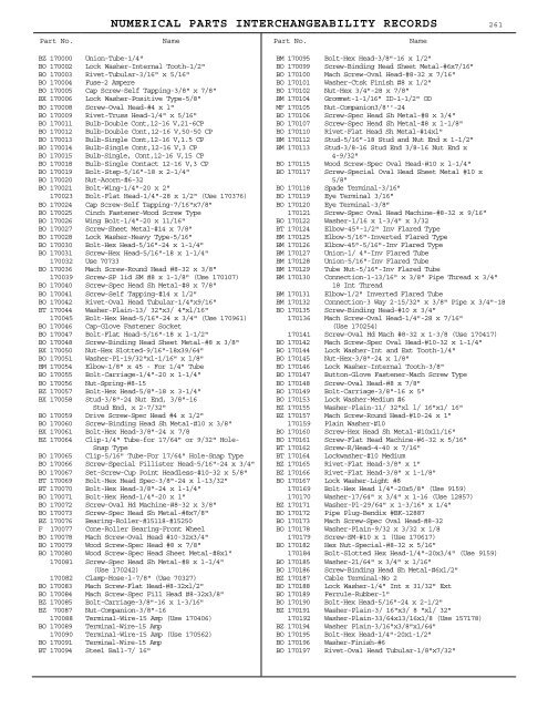 1927 - 1950 Hudson Interchange Manual - Hudson-Essex ...