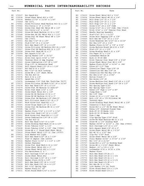 1927 - 1950 Hudson Interchange Manual - Hudson-Essex ...