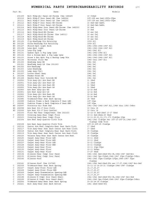 1927 - 1950 Hudson Interchange Manual - Hudson-Essex ...