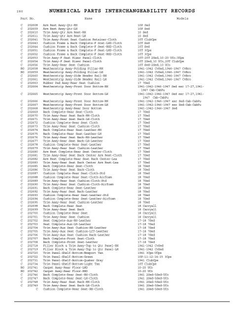 1927 - 1950 Hudson Interchange Manual - Hudson-Essex ...