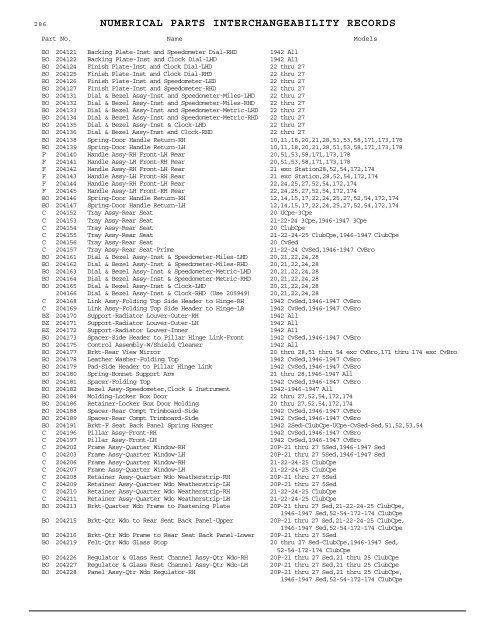 1927 - 1950 Hudson Interchange Manual - Hudson-Essex ...