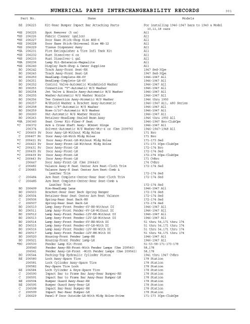 1927 - 1950 Hudson Interchange Manual - Hudson-Essex ...