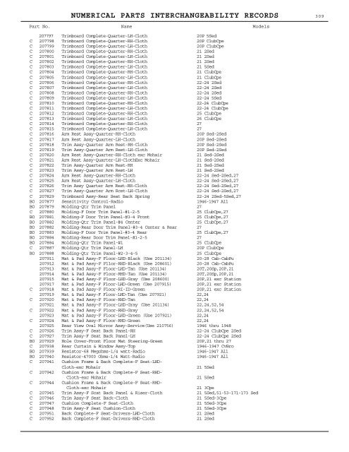 1927 - 1950 Hudson Interchange Manual - Hudson-Essex ...