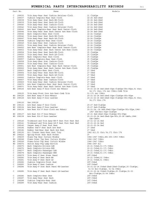 1927 - 1950 Hudson Interchange Manual - Hudson-Essex ...