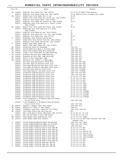 1927 - 1950 Hudson Interchange Manual - Hudson-Essex ...