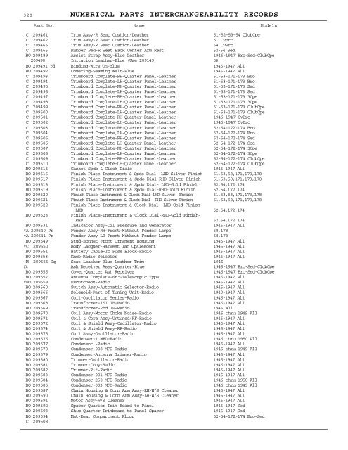 1927 - 1950 Hudson Interchange Manual - Hudson-Essex ...