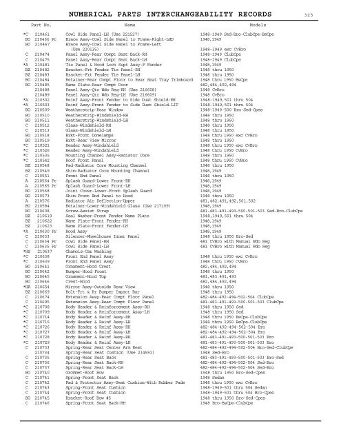 1927 - 1950 Hudson Interchange Manual - Hudson-Essex ...