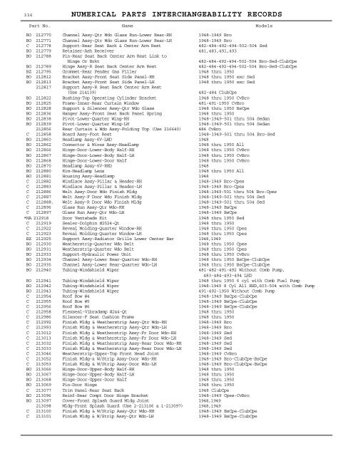 1927 - 1950 Hudson Interchange Manual - Hudson-Essex ...