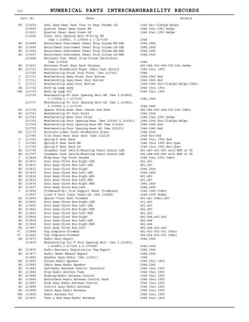 1927 - 1950 Hudson Interchange Manual - Hudson-Essex ...