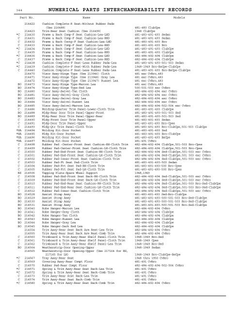 1927 - 1950 Hudson Interchange Manual - Hudson-Essex ...