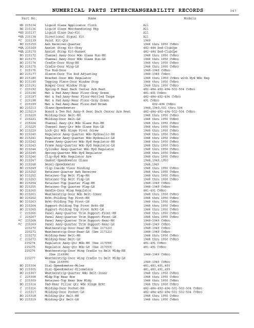 1927 - 1950 Hudson Interchange Manual - Hudson-Essex ...