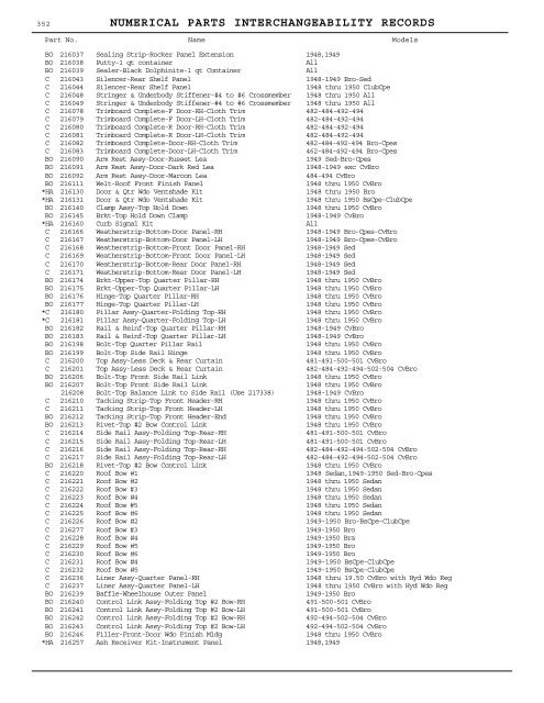 1927 - 1950 Hudson Interchange Manual - Hudson-Essex ...