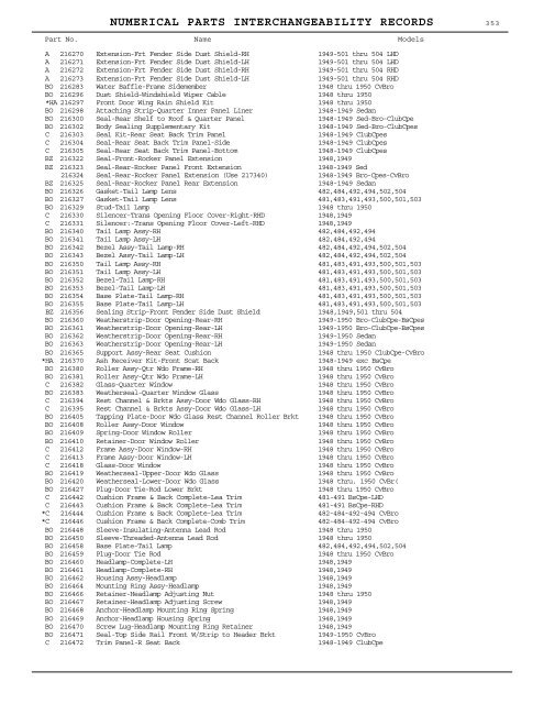 1927 - 1950 Hudson Interchange Manual - Hudson-Essex ...