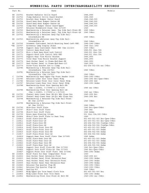 1927 - 1950 Hudson Interchange Manual - Hudson-Essex ...