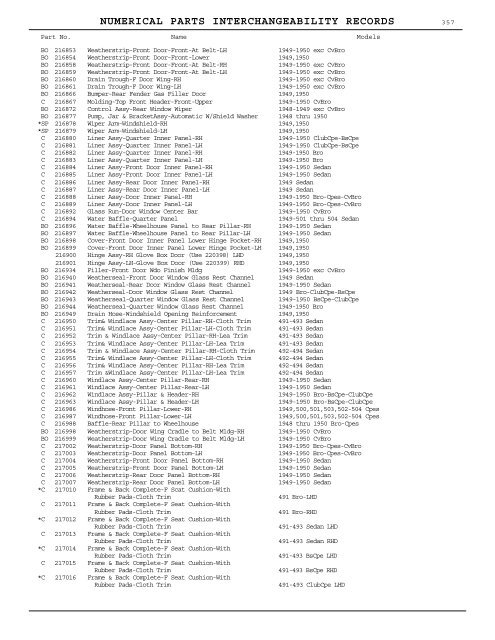 1927 - 1950 Hudson Interchange Manual - Hudson-Essex ...