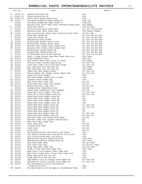 1927 - 1950 Hudson Interchange Manual - Hudson-Essex ...