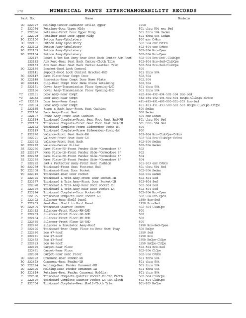 1927 - 1950 Hudson Interchange Manual - Hudson-Essex ...