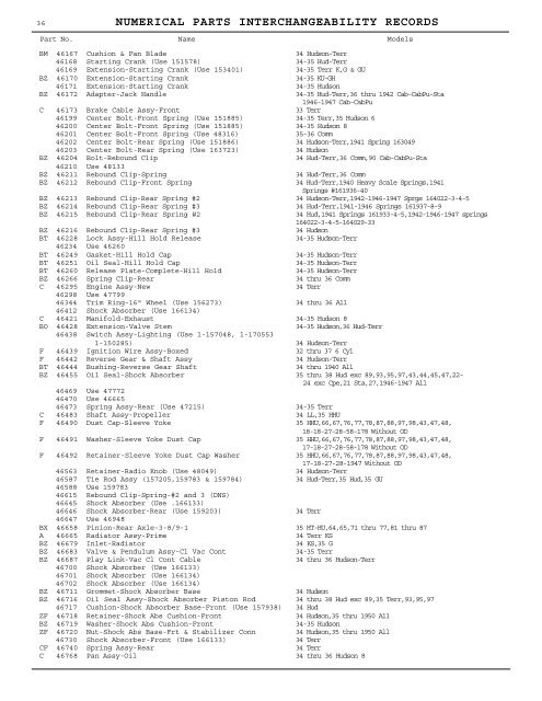 1927 - 1950 Hudson Interchange Manual - Hudson-Essex ...