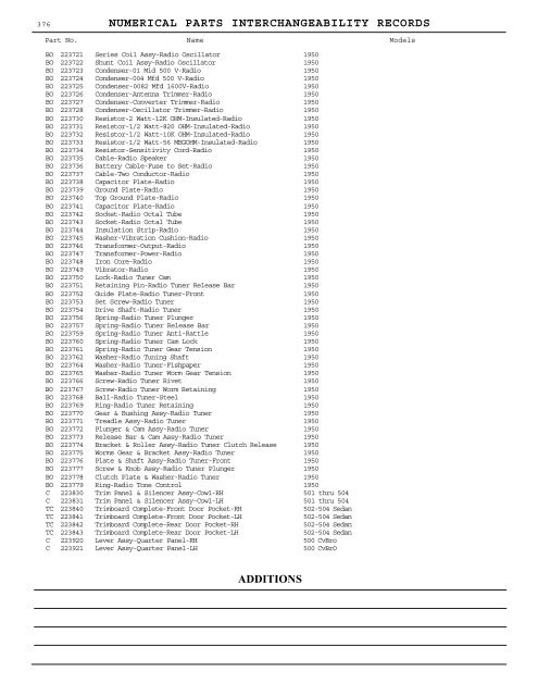 1927 - 1950 Hudson Interchange Manual - Hudson-Essex ...