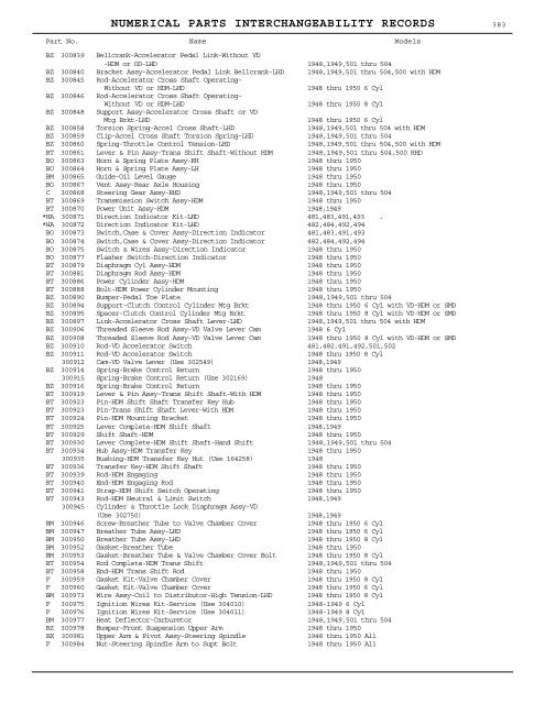 1927 - 1950 Hudson Interchange Manual - Hudson-Essex ...