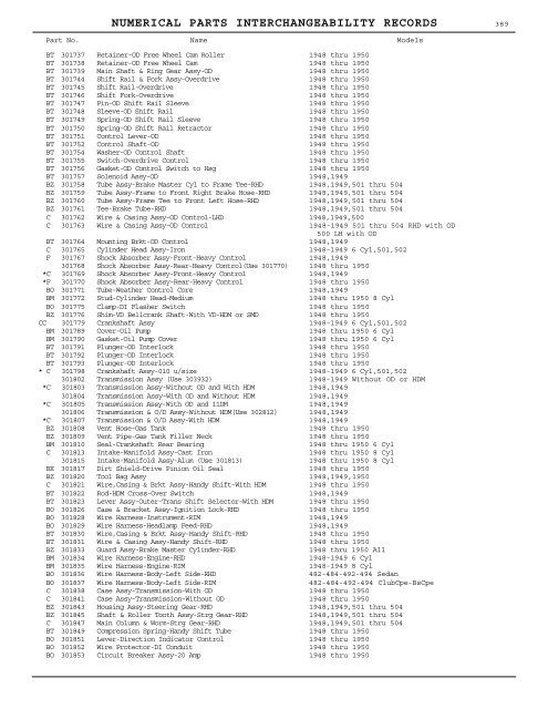 1927 - 1950 Hudson Interchange Manual - Hudson-Essex ...