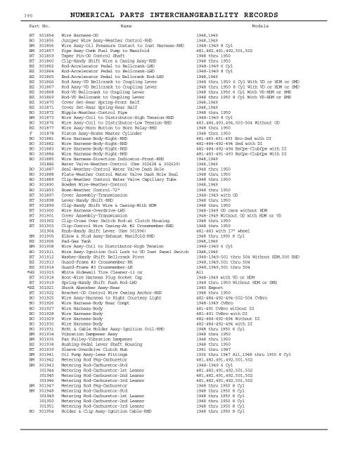 1927 - 1950 Hudson Interchange Manual - Hudson-Essex ...