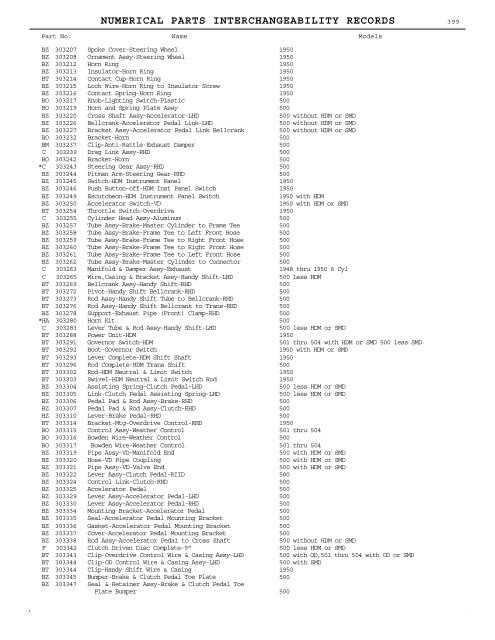 1927 - 1950 Hudson Interchange Manual - Hudson-Essex ...