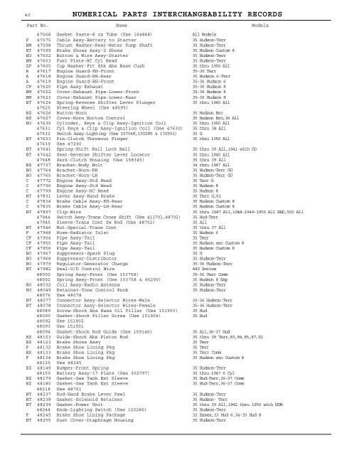 1927 - 1950 Hudson Interchange Manual - Hudson-Essex ...