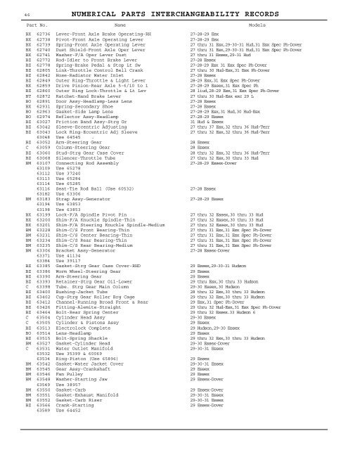 1927 - 1950 Hudson Interchange Manual - Hudson-Essex ...