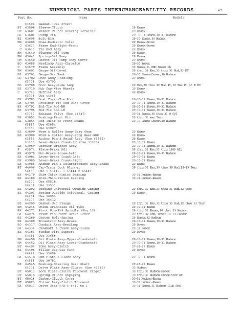 1927 - 1950 Hudson Interchange Manual - Hudson-Essex ...