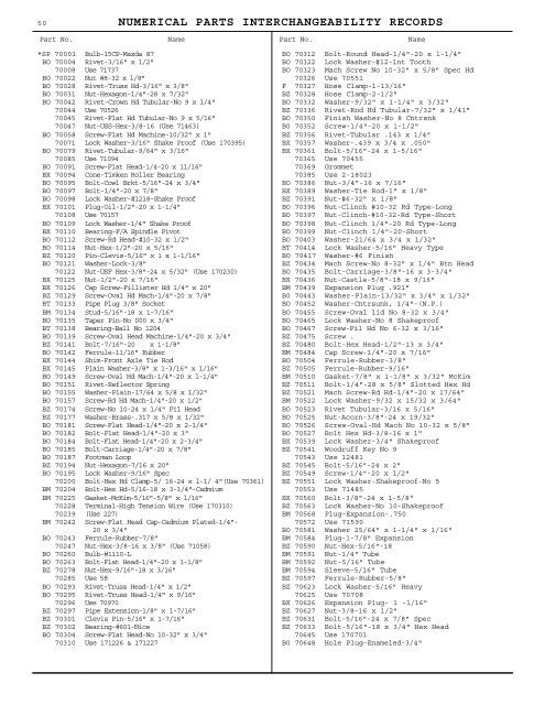 1927 - 1950 Hudson Interchange Manual - Hudson-Essex ...