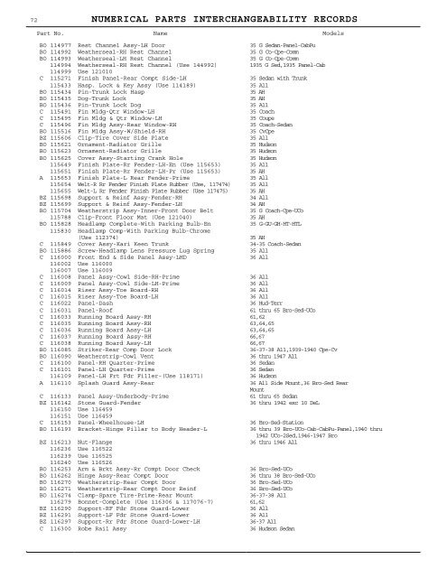 1927 - 1950 Hudson Interchange Manual - Hudson-Essex ...