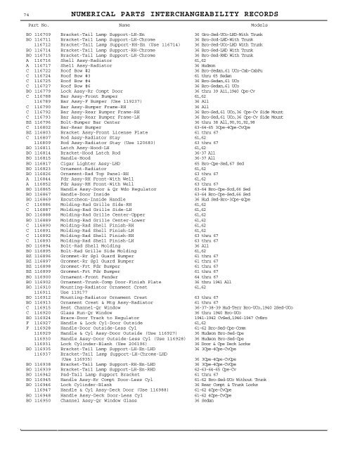 1927 - 1950 Hudson Interchange Manual - Hudson-Essex ...