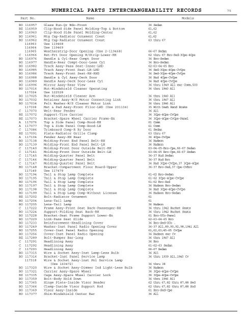 1927 - 1950 Hudson Interchange Manual - Hudson-Essex ...