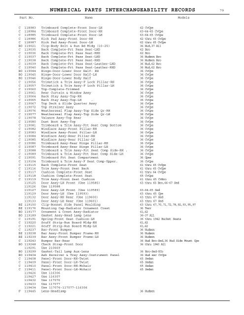 1927 - 1950 Hudson Interchange Manual - Hudson-Essex ...