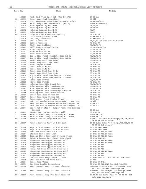 1927 - 1950 Hudson Interchange Manual - Hudson-Essex ...